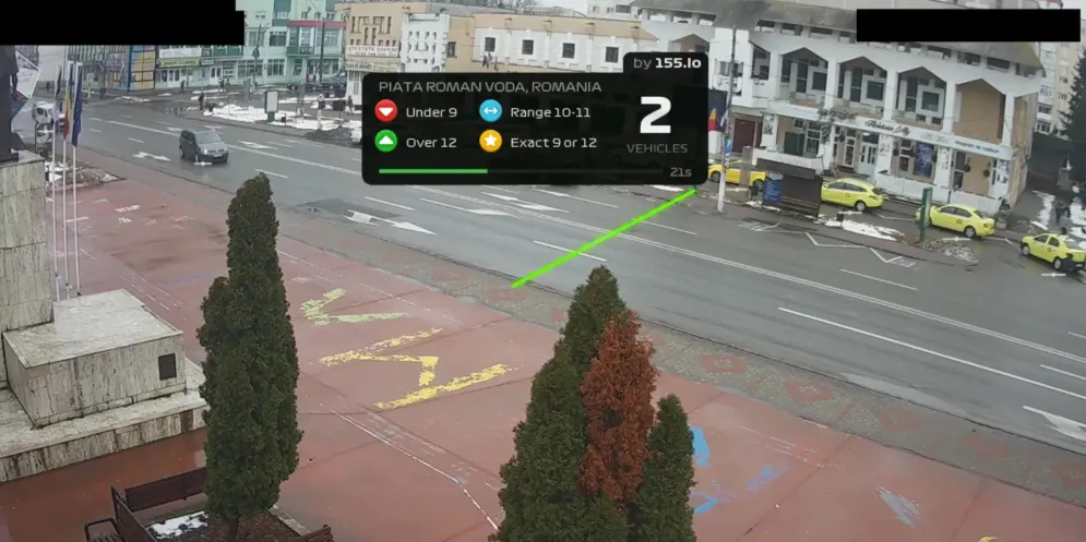 Rush Hour CCTV demo